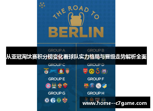 从亚冠淘汰赛积分榜变化看球队实力格局与晋级走势解析全面