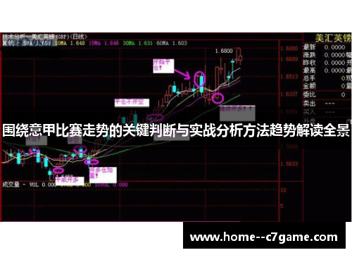 围绕意甲比赛走势的关键判断与实战分析方法趋势解读全景