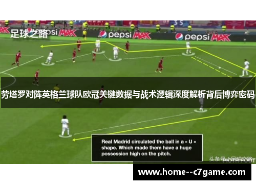 劳塔罗对阵英格兰球队欧冠关键数据与战术逻辑深度解析背后博弈密码