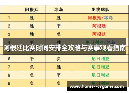 阿根廷比赛时间安排全攻略与赛事观看指南