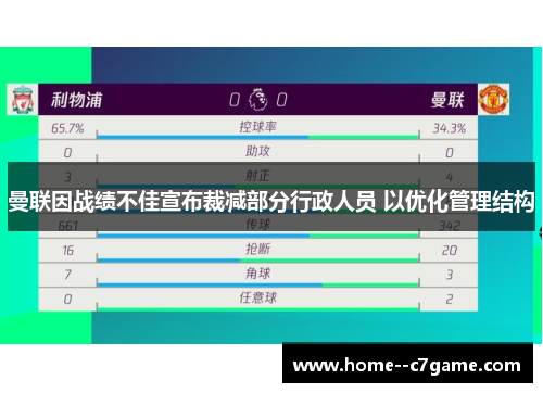 曼联因战绩不佳宣布裁减部分行政人员 以优化管理结构 曼联因战绩不佳宣布裁减部分行政人员 以优化管理结构