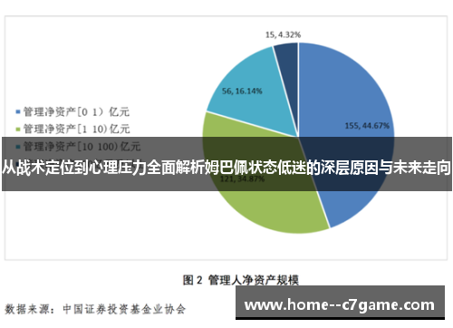 从战术定位到心理压力全面解析姆巴佩状态低迷的深层原因与未来走向
