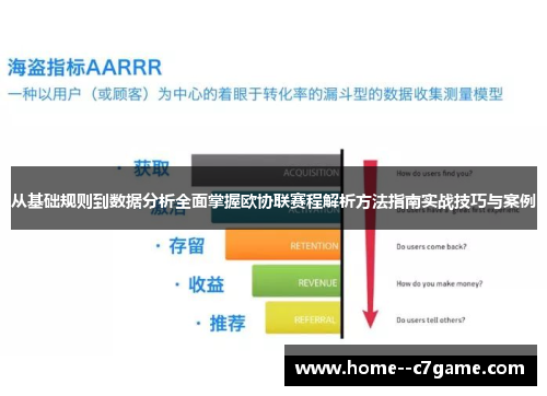 从基础规则到数据分析全面掌握欧协联赛程解析方法指南实战技巧与案例