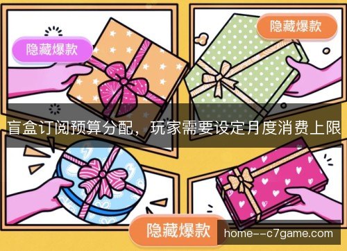 盲盒订阅预算分配，玩家需要设定月度消费上限
